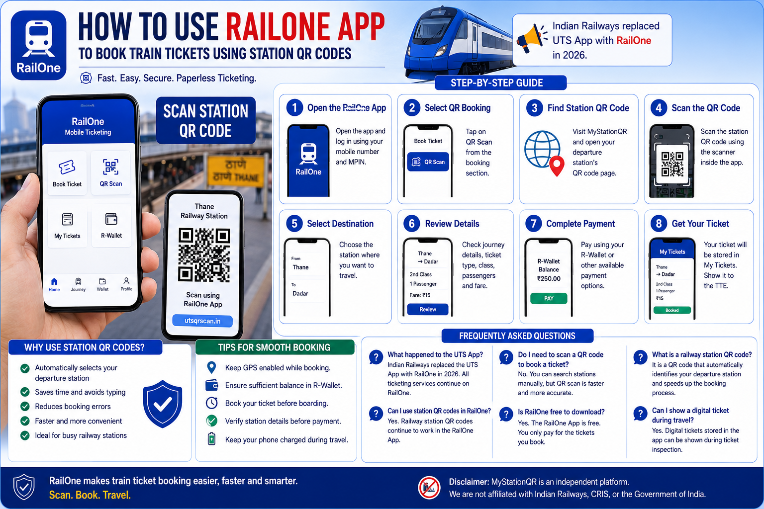How to Use RailOne App for Train Ticket Booking (2026 Guide)
