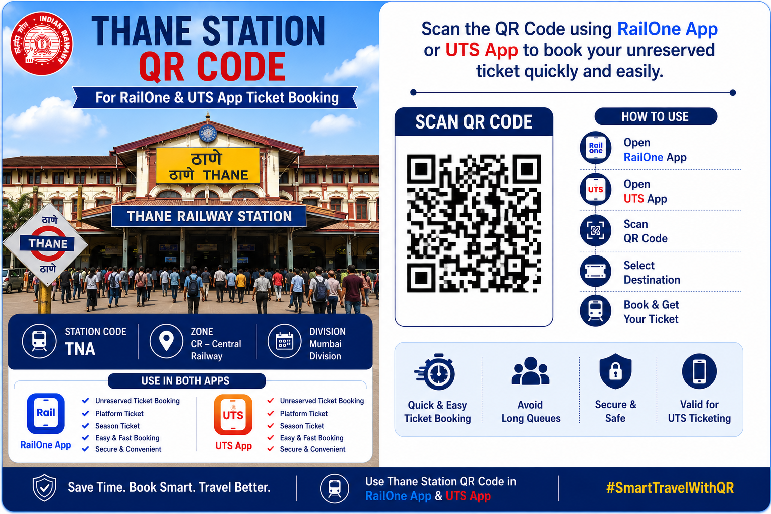Thane Station QR Code | RailOne & UTS QR Code for Ticket Booking