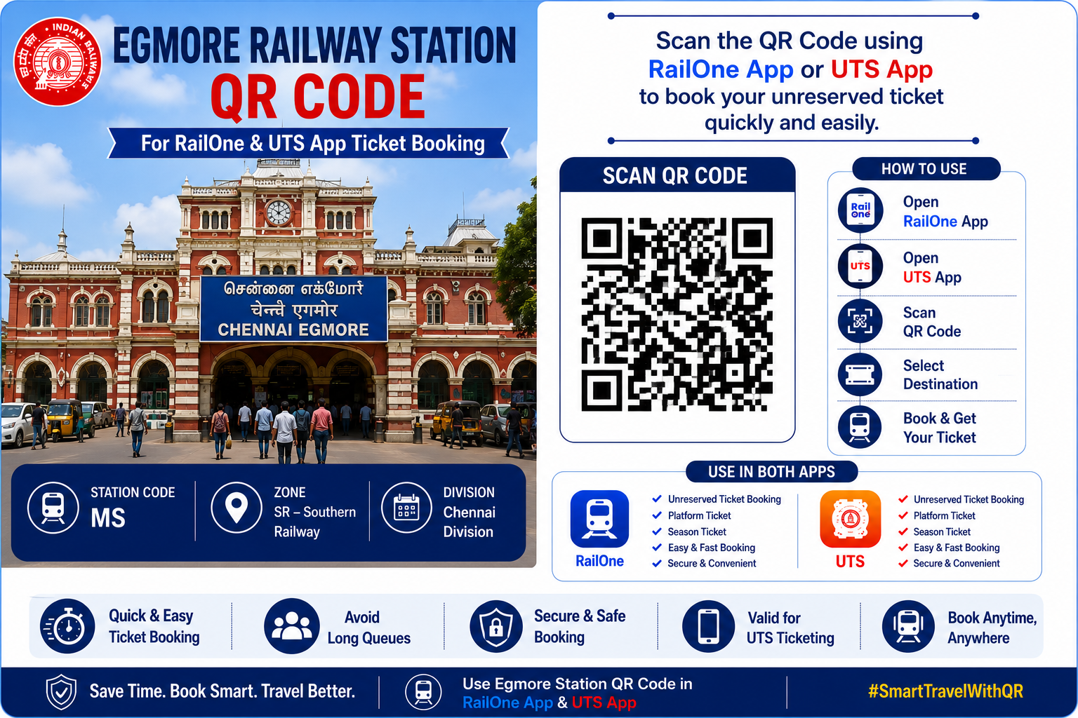 Egmore Railway Station QR Code | Chennai Egmore UTS QR Code