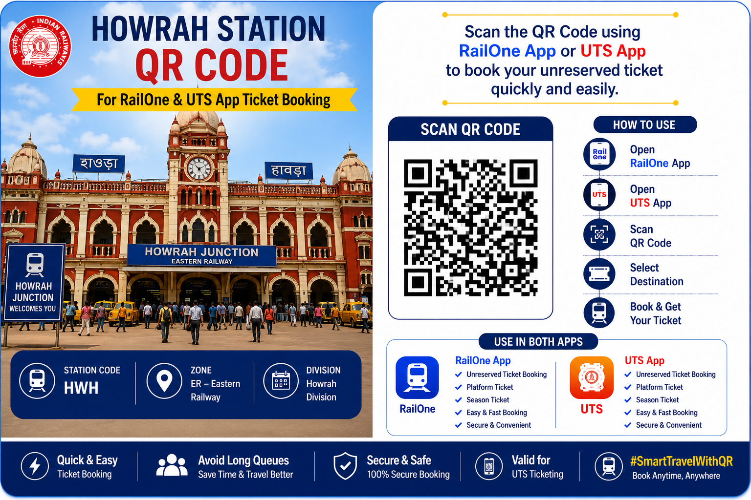 Howrah Station QR Code | Howrah UTS QR Code for Ticket Booking